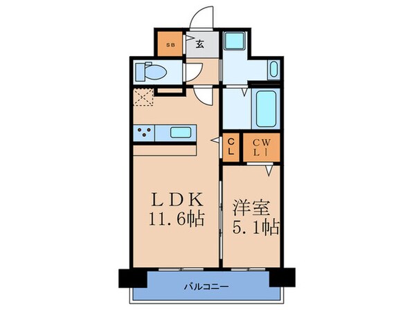 エムズセントラル上新庄の物件間取画像